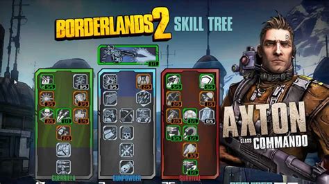 borderlands 2 commando skill tree.